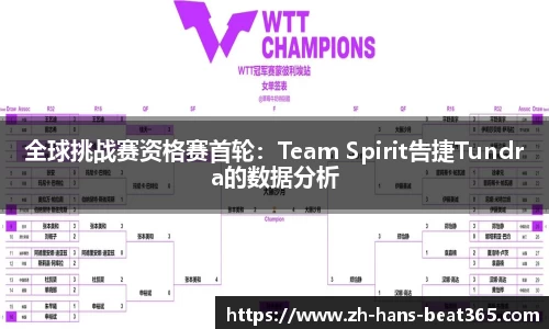 全球挑战赛资格赛首轮：Team Spirit告捷Tundra的数据分析